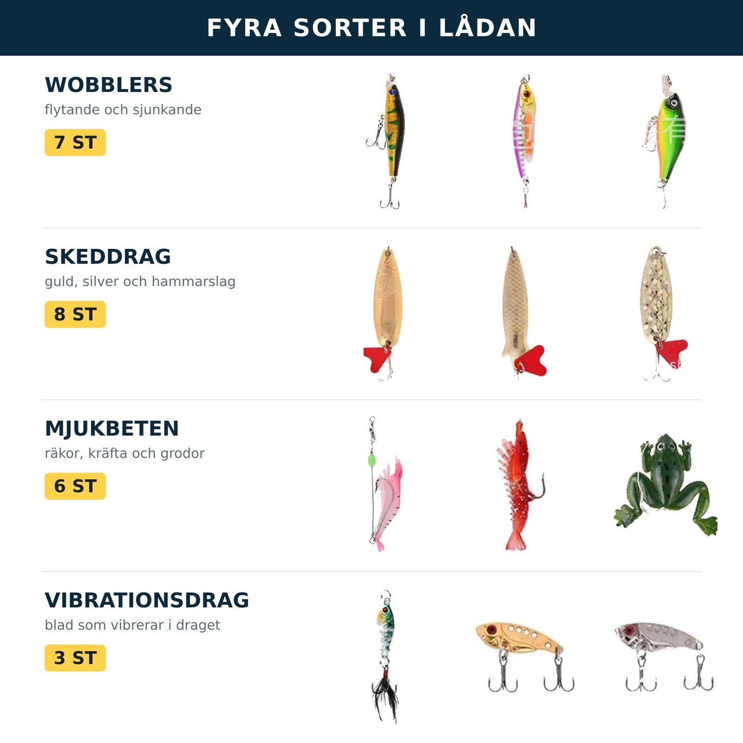 Adventskalender Fiskedrag – 24 Drag