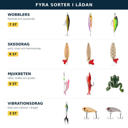 Adventskalender Fiskedrag – 24 Drag